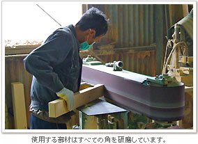 すべての角を研磨