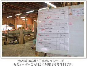 工場内
