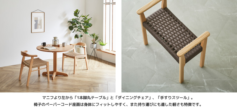 $B%^%K%U$h$j:8$+$i!V(B1$BK\5S4]%F!<%V%k!W$H!V%@%$%K%s%0%A%'%